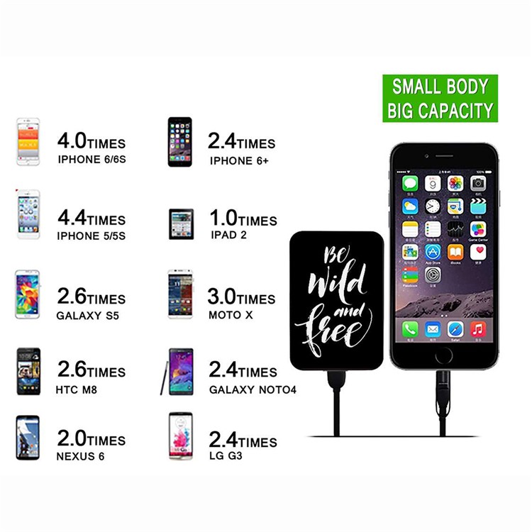 Cartoon Series 10000mAh Portable Travel Power Bank - Be Wild and Free-10