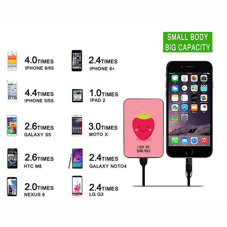 Cartoon Series 10000mAh Portable Travel Power Bank - Strawberry-10