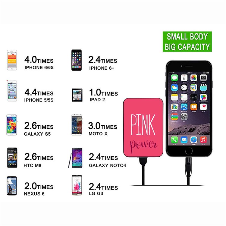 Cartoon Series 10000mAh Portable Travel Power Bank - PINK Power-10
