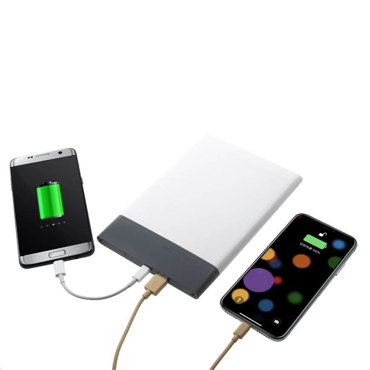 Portable 20000mAh 60W USB-C PD and QC 3.0 Power Bank for MacBook Pro 15 /13 / Chromebook Pixel etc-1