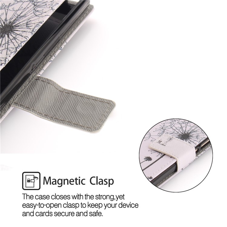 Patterned Wallet Stand PU Leather Phone Case for Huawei P20 Lite / Nova 3e - Dandelion and Lovers-6