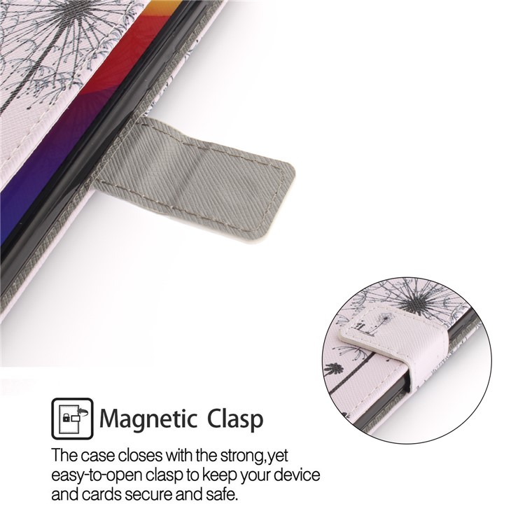 Patterned Wallet Stand PU Leather Mobile Cover for Huawei Honor 7C / Enjoy 8 /Y7 Prime (2018) - Dandelion and Lovers-6