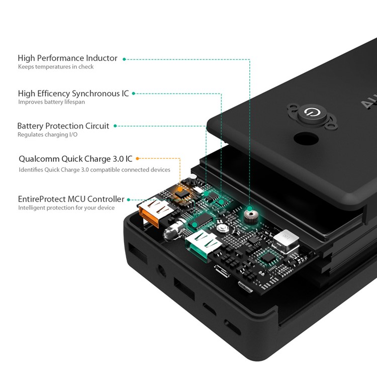 AUKEY PB-T11 30000mAh 2-Port USB Power Bank with Quick Charge 3.0-4