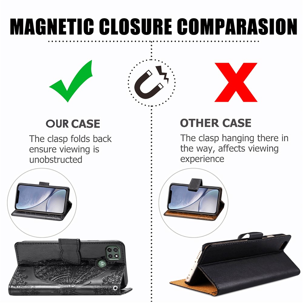 Imprint Big Butterfly Leather Wallet Phone Shell for Motorola Moto G9 Power - Black-14