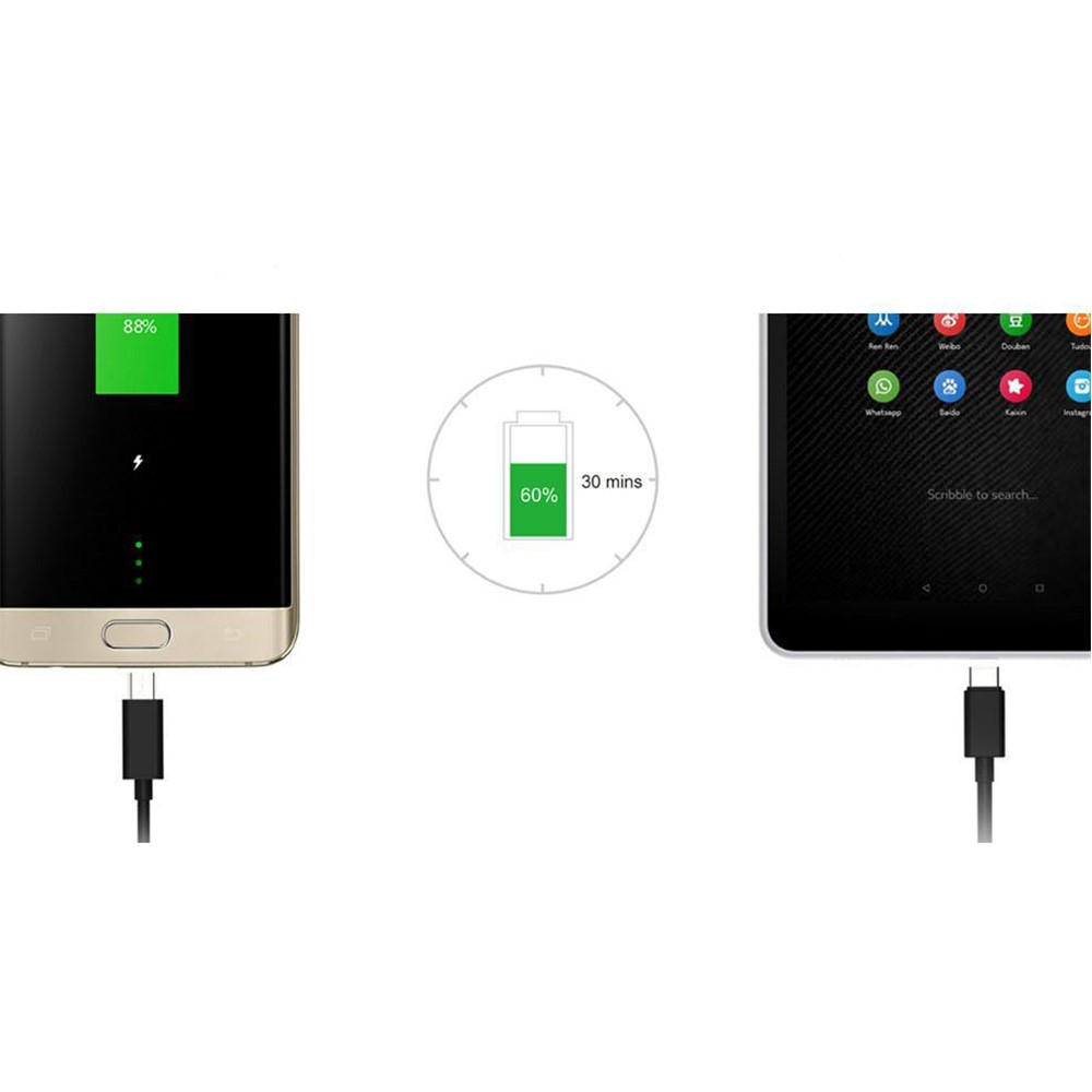 USB Wall Charger 60W with Smart Identification Quick Charge 3.0 & USB C & 4 USB Ports - UK Plug-3