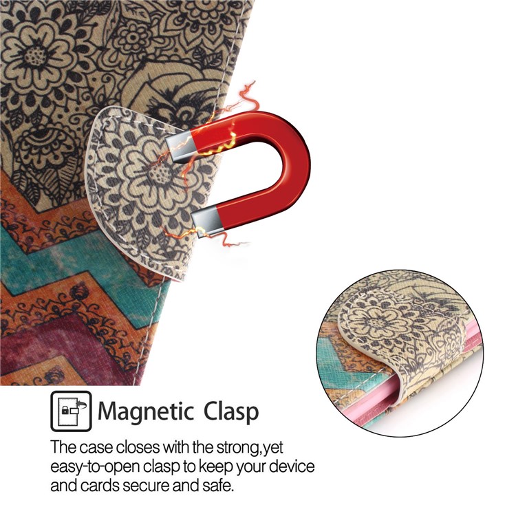 Pattern Printing Leather Wallet Cover Accessory for Xiaomi Redmi Note 5 Pro (Dual Camera) / Redmi Note 5 (China) - Retro Flowers-6