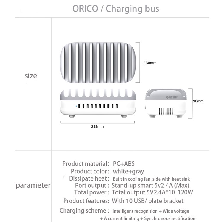ORICO 120W / 2.4A 10-Port USB Universal Desktop USB Charging Station for iPhone Samsung Tablet (CE, RoHS, CCC) - White / US Plug-11