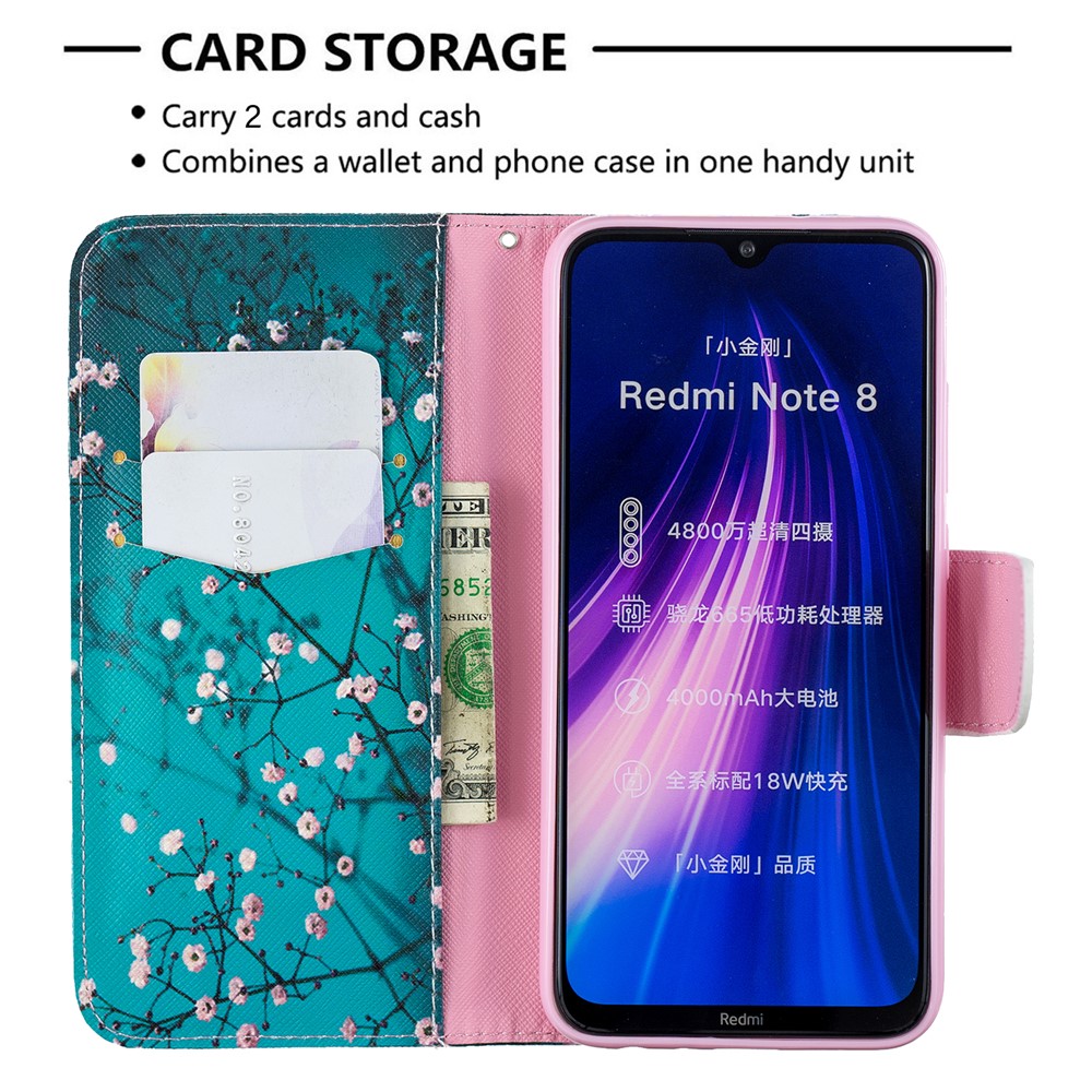 Pattern Printing PU Leather Flip Stand Phone Cell Shell for Xiaomi Redmi Note 8 - White Flower-6