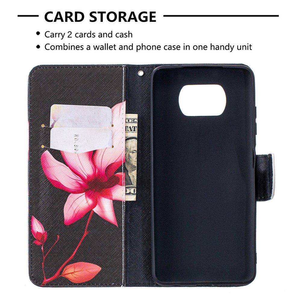 Pattern Printing Wallet Stand Flip Leather Phone Shell for Xiaomi Poco X3 - Pink Flower-6
