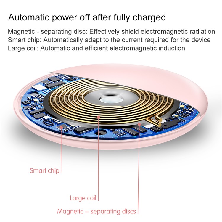 BASEUS Donut Qi Wireless Charger Round Wireless Charging Pad for iPhone X, Samsung Note 8 Etc. - Pink-4