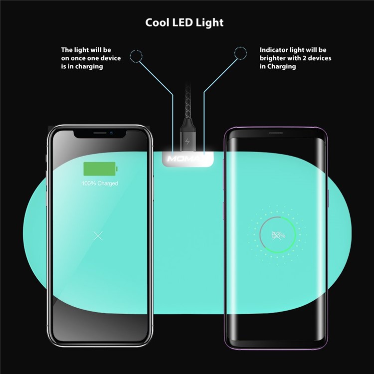 MOMAX Q. Pad Dual Quick Charge Qi Wireless Charging Mat for iPhone X/8/8 Plus, Samsung Note S9 - Cyan-4