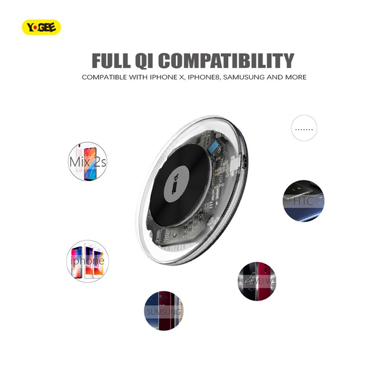 YOGEE YC006 5W/7.5W/10W Transparent Qi Wireless Fast Charger Pad for iPhone Samsung etc.-5