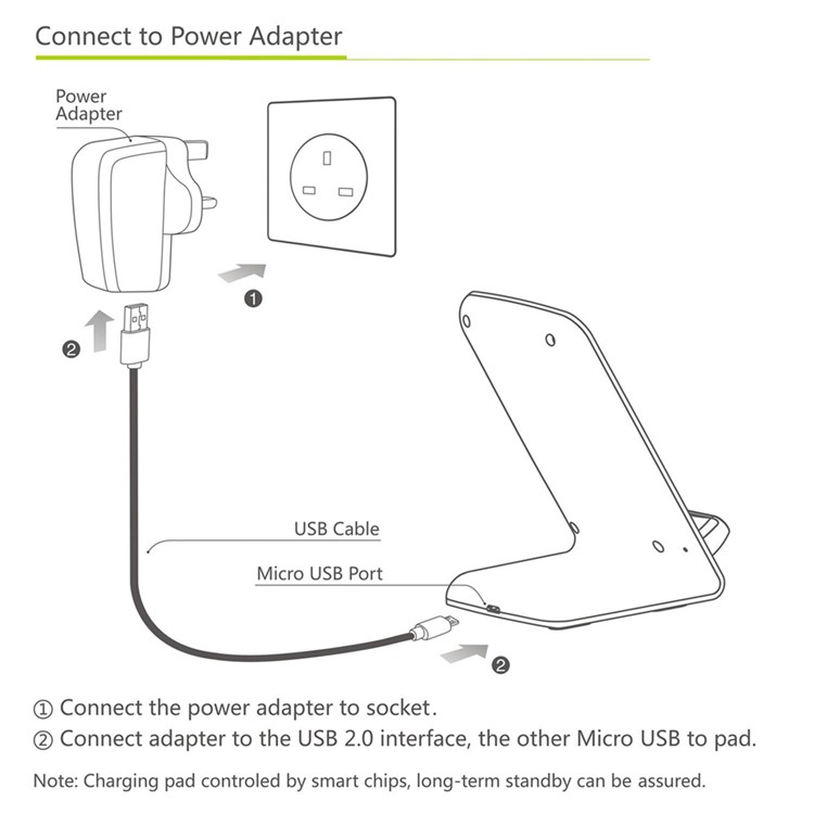 3-Coil Qi Wireless Charger Station Stand Dock for iPhone 8/8 Plus/Samsung iPhone LG-7