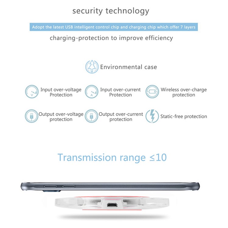 Qi Wireless Charging Pad Wireless Charger Square Transparent Design for Samsung Galaxy S7/S7 Edge - White-3