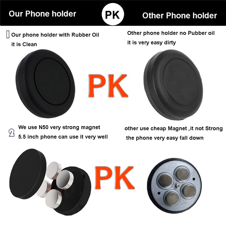 CS01 Universal Flat Stick-on Dashboard Magnetic Car Mount Holder for iPhone 8, Samsung Note 8 etc. - Black-9