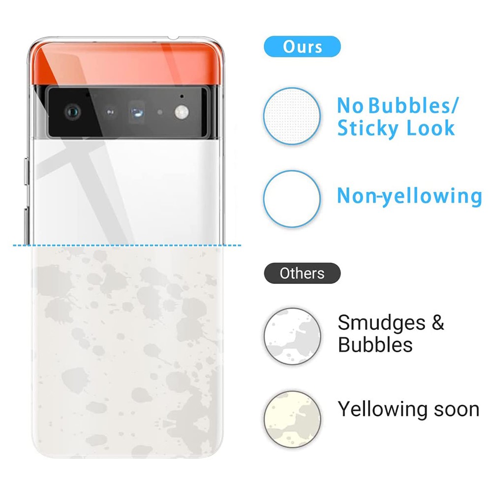 Crystal Clear Shock Absorption TPU Anti-Fingerprint Protective Case for Google Pixel 6 Pro-6