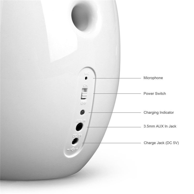 MOCREO MOSOUND Echoes 5W Portable Wireless Bluetooth Speaker w/ Touch Switch, Built-in Mic - White-5