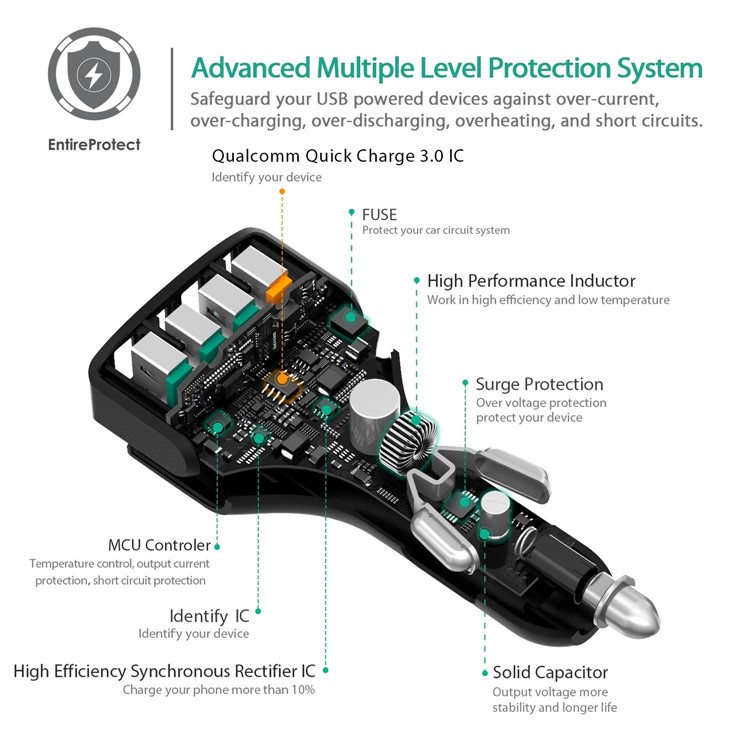 AUKEY CC-T9 4 Ports USB Car Charger with Quick Charge QC3.0 Output for iPhone Samsung Huawei-2
