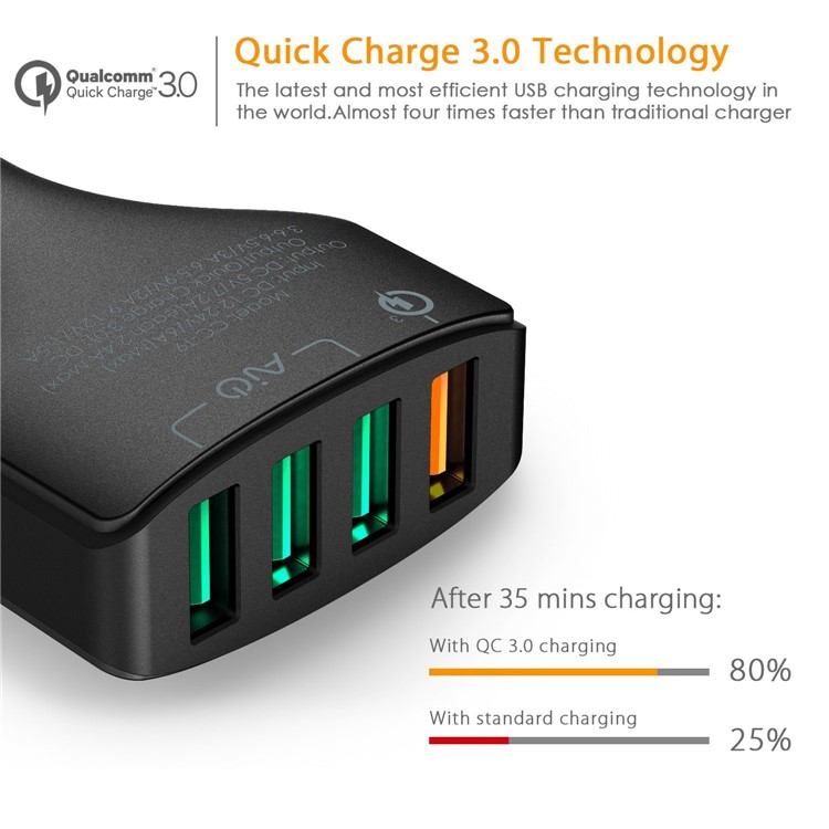 AUKEY CC-T9 4 Ports USB Car Charger with Quick Charge QC3.0 Output for iPhone Samsung Huawei-6