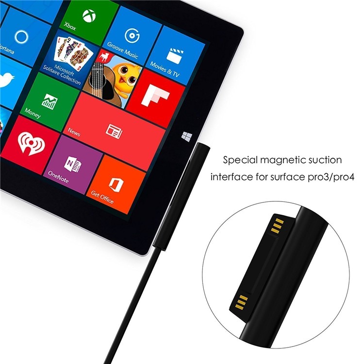 12V 2.58A Car Power Supply Adapter Laptop Cable Charger for Microsoft Surface Pro 3 & Pro 4 (i5/i7)-3