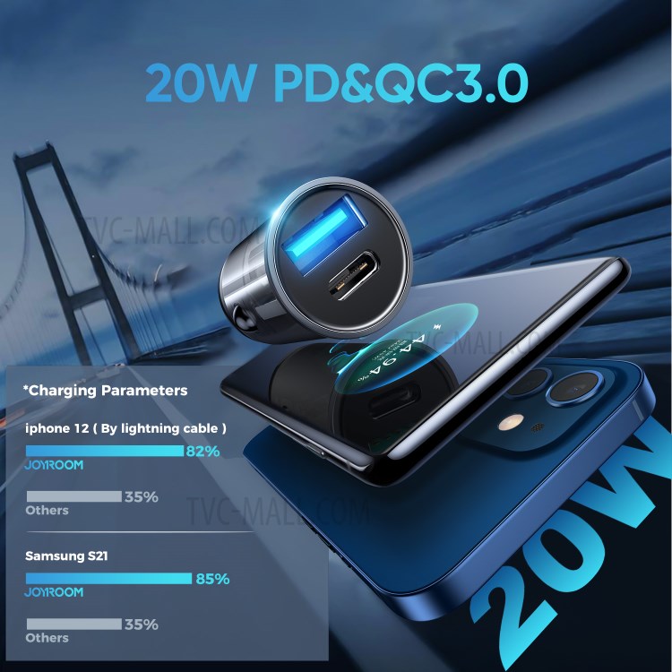 JOYROOM C-A43 Dual Port PD 20W Car Charger Quick Charge QC3.0 Fast Charging Adapter for Samsung iPhone-4