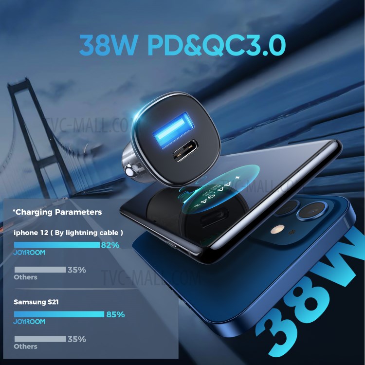 JOYROOM C-A42 PD QC3.0 Dual USB Port Fast Charging Car Charger Adapter for iPhone Huawei Xiaomi-4