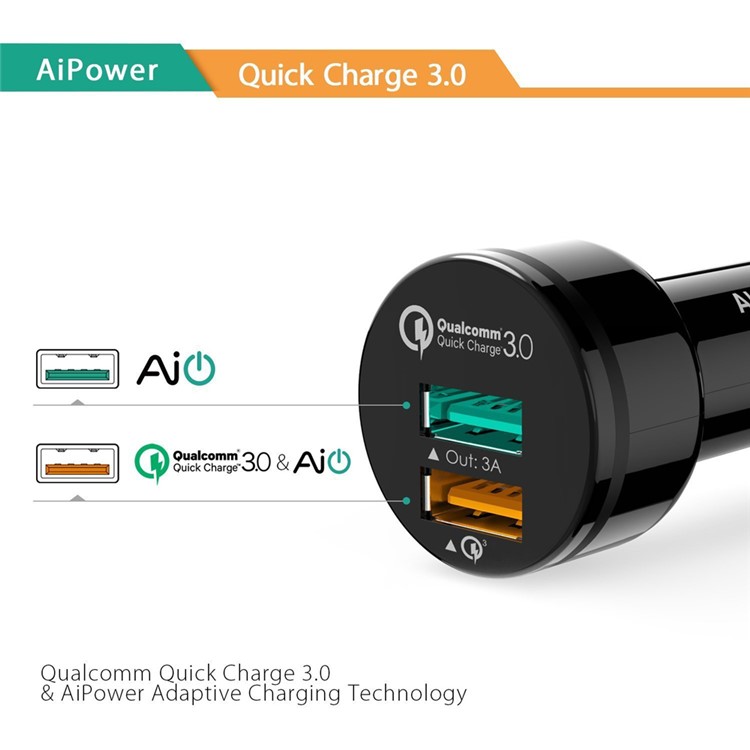 AUKEY CC-T7 Quick Charge 3.0 Car Charger Dual USB Output-5