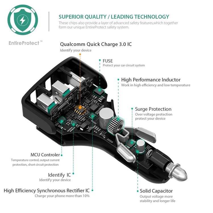 AUKEY CC-Y3 49.5W 3-Port Car Charger with 1 x Type-C + 2 x 3A USB Ports-4