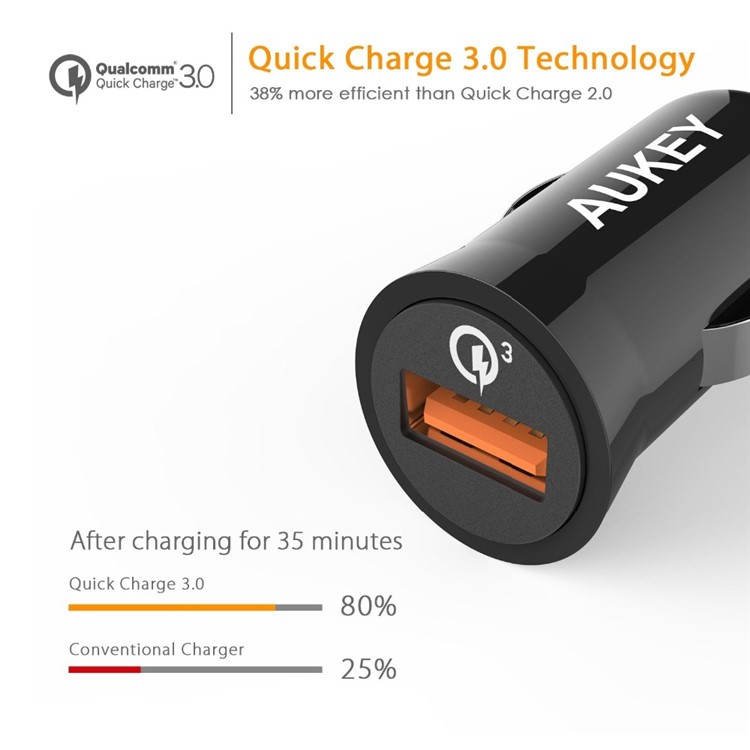 AUKEY CC-T10 19.5W USB Car Charger with Quick Charge 3.0 & AiPower-5