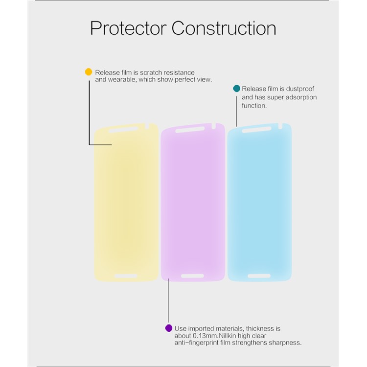 NILLKIN Ultra Clear Anti-fingerprint Screen Protector for Motorola Moto X Play-6