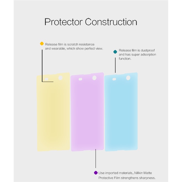 NILLKIN Matte Scratch-resistant Screen Film for Sony Xperia M5 E5603 / M5 Dual E5633-5