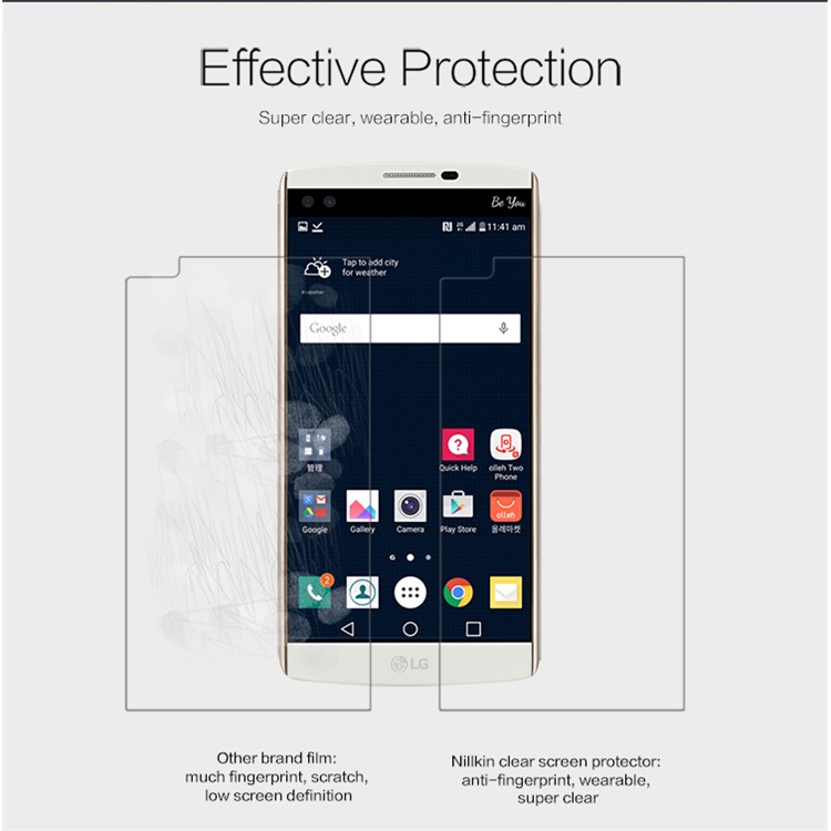 NILLKIN Anti-fingerprint Ultra-clear Screen Protector Film for LG V10-2