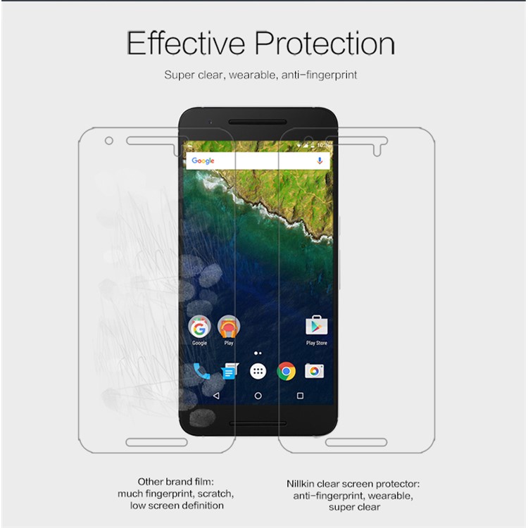 NILLKIN Anti-fingerprint HD Clear Screen Film for Huawei Nexus 6P-2