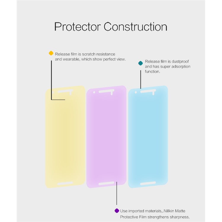 NILLKIN for Huawei Nexus 6P Matte Scratch-resistant LCD Screen Protector Film-5