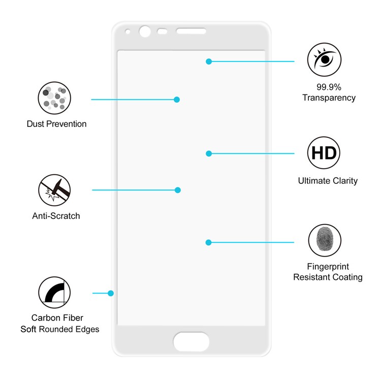 5Pcs/Set HAT PRINCE 0.2mm 3D Carbon Fiber Soft Edge Full Tempered Glass Screen Protector for OnePlus 3T /3-2