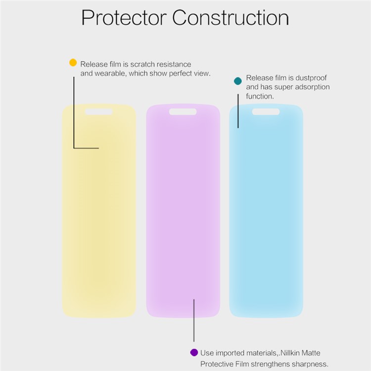NILLKIN Matte Anti-scratch Screen Protector Film for Motorola Moto C Plus-4