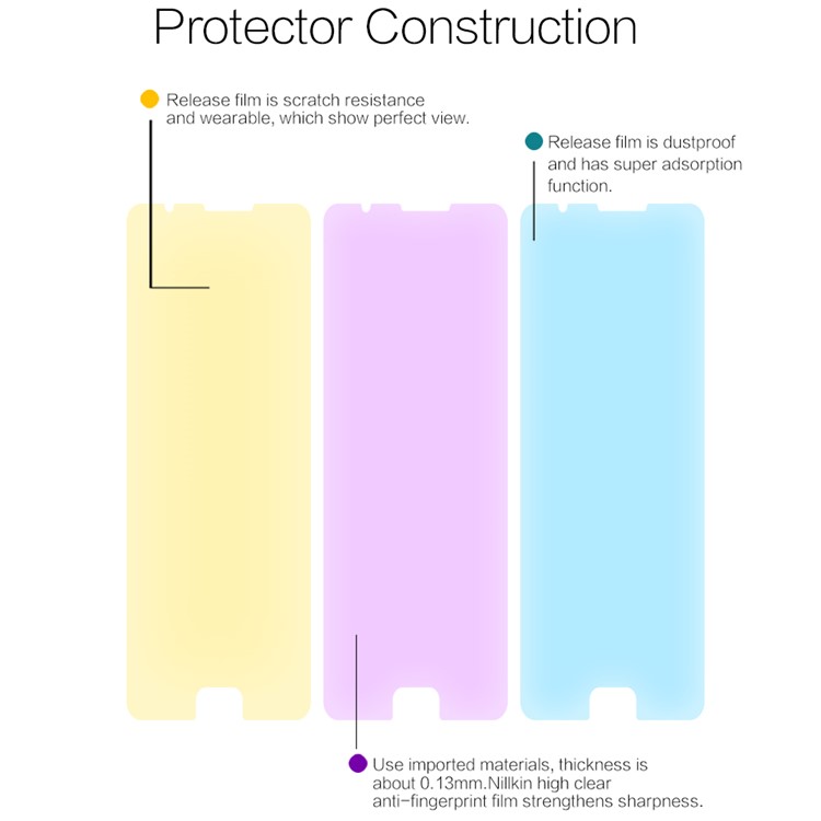 NILLKIN HD Clear Screen Guard Anti-fingerprint Protector Film for Asus Zenfone ZC550TL-4