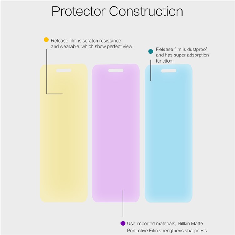 NILLKIN for Xiaomi Redmi Note 5A Matte Anti-scratch LCD Screen Protector Film-4