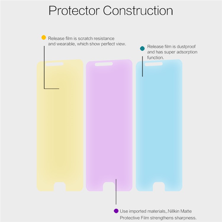 NILLKIN Matte Anti-scratch Mobile Screen Protector Film for Xiaomi Mi Note 3-4