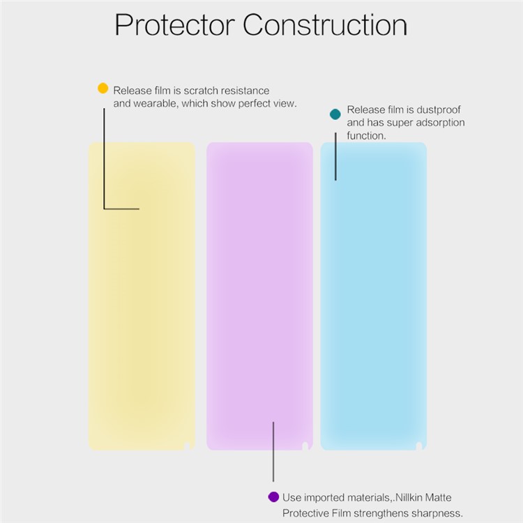 NILLKIN Matte Anti-scratch Screen Protector Film for Xiaomi Mi Mix 2-4