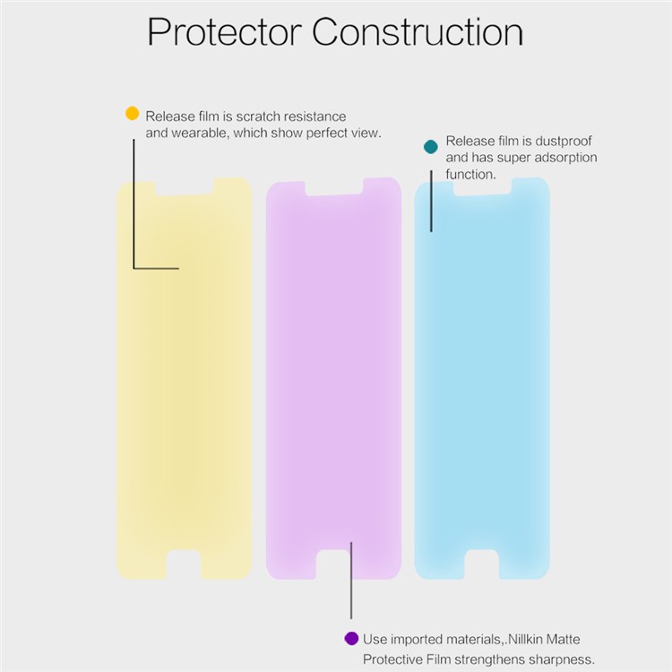 NILLKIN Matte Anti-scratch Screen Protector Film for Meizu M6-4