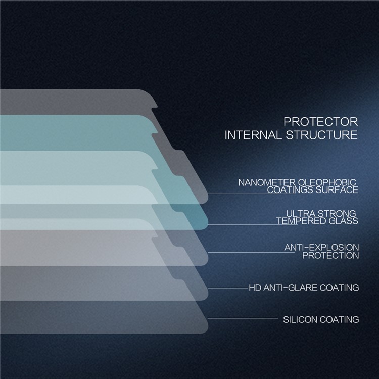 NILLKIN Amazing H+PRO Tempered Glass Screen Protector Anti-Explosion for Huawei Honor 7X-10