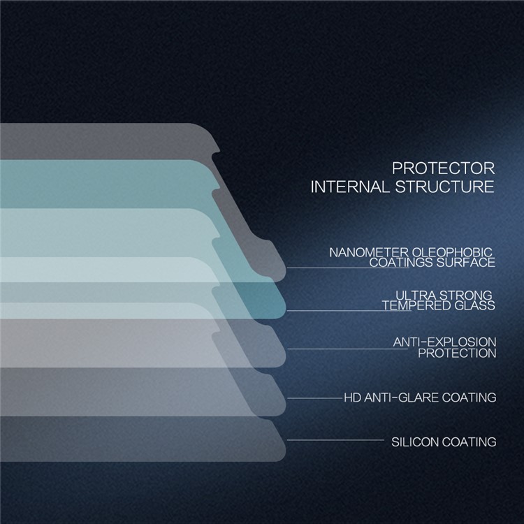 NILLKIN Increíble H + PRO Anti-explosión De Vidrio Templado Protector De Pantalla De Cristal Para Iphone X 5.8 Pulgadas-11