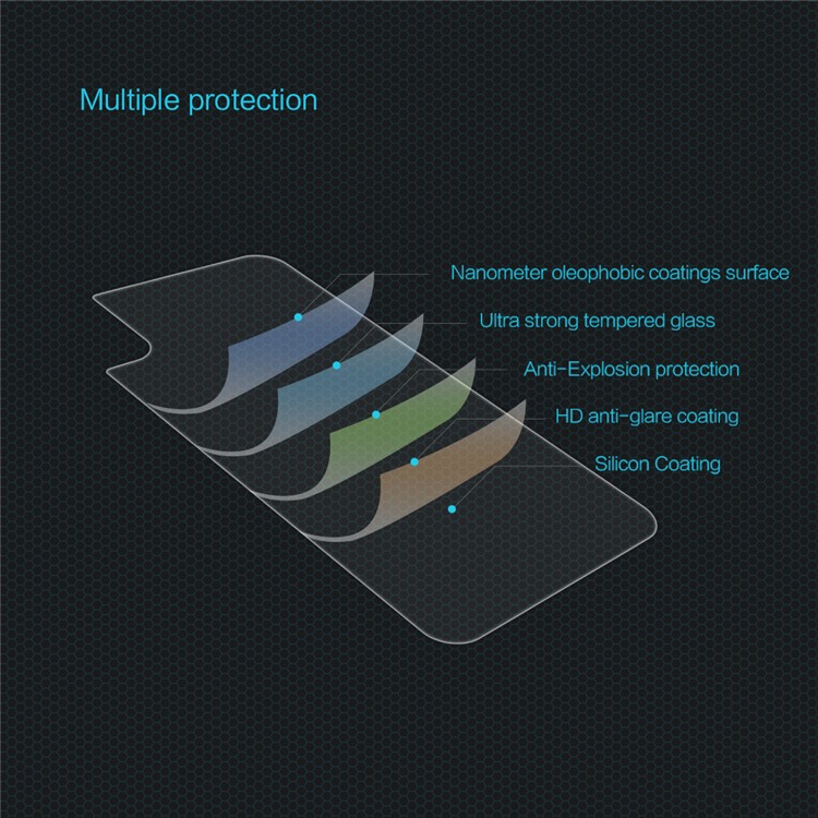 NILLKIN Amazing H for iPhone X Tempered Glass Back Cover Protector Film Anti-explosion-10