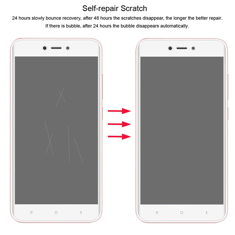 HAT PRINCE 0.1mm Full Coverage Soft Screen Protector Film for Xiaomi Redmi 5A-4