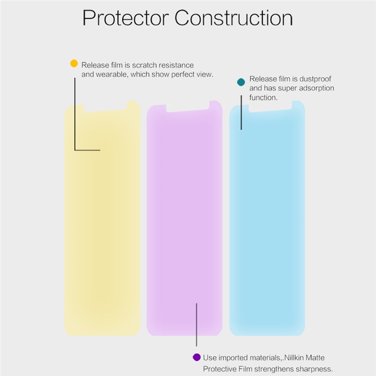 Pellicola Protettiva Anti-scratch Antigraffio Nillkin Matte Per Samsung Galaxy A8 (2018)