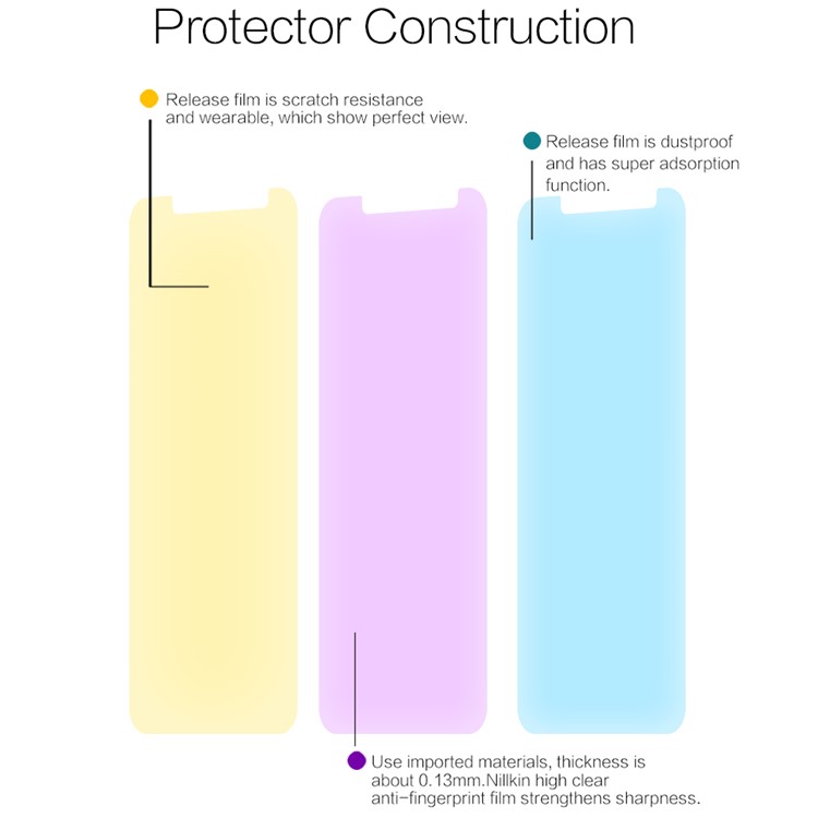 NILLKIN Anti-fingerprint HD Clear LCD Screen Protector Shield Film for Samsung Galaxy A8+ (2018)-4
