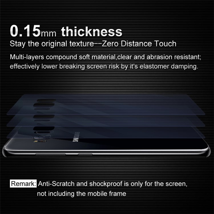 IMAK Soft Clearer Hydrogel Film II for Nokia 8 Full Coverage Back Protector Film-4