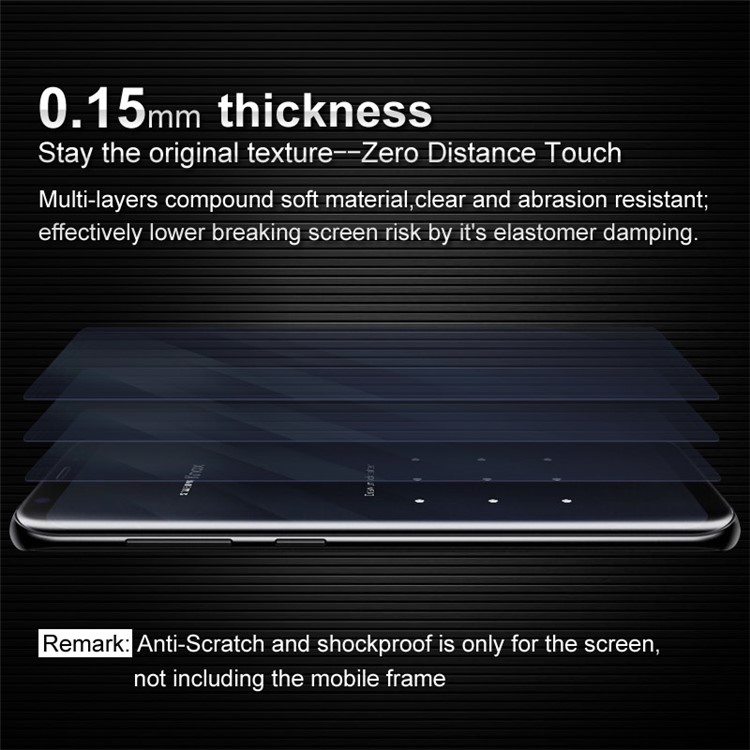 IMAK Soft Clearer Hydrogel Film II Full Cover Front Screen Protector Film for Nokia 8-5