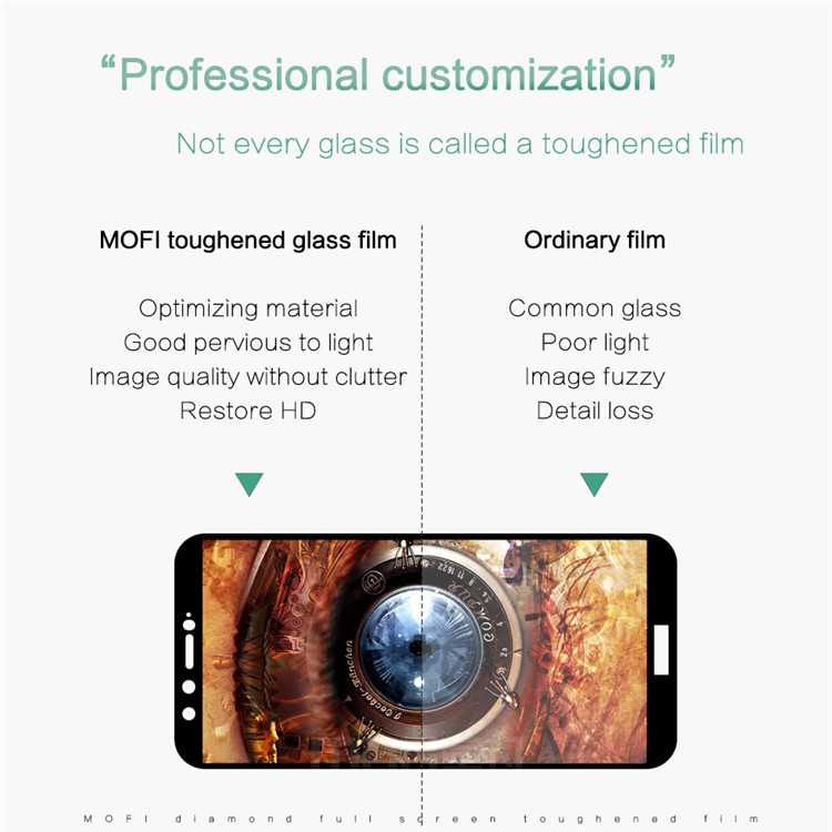 MOFI 9H Anti-burst 2.5D Arc Edge Full Size Tempered Glass Screen Protective Film for Huawei Honor 9 Lite/9 Youth Edition - Black-4